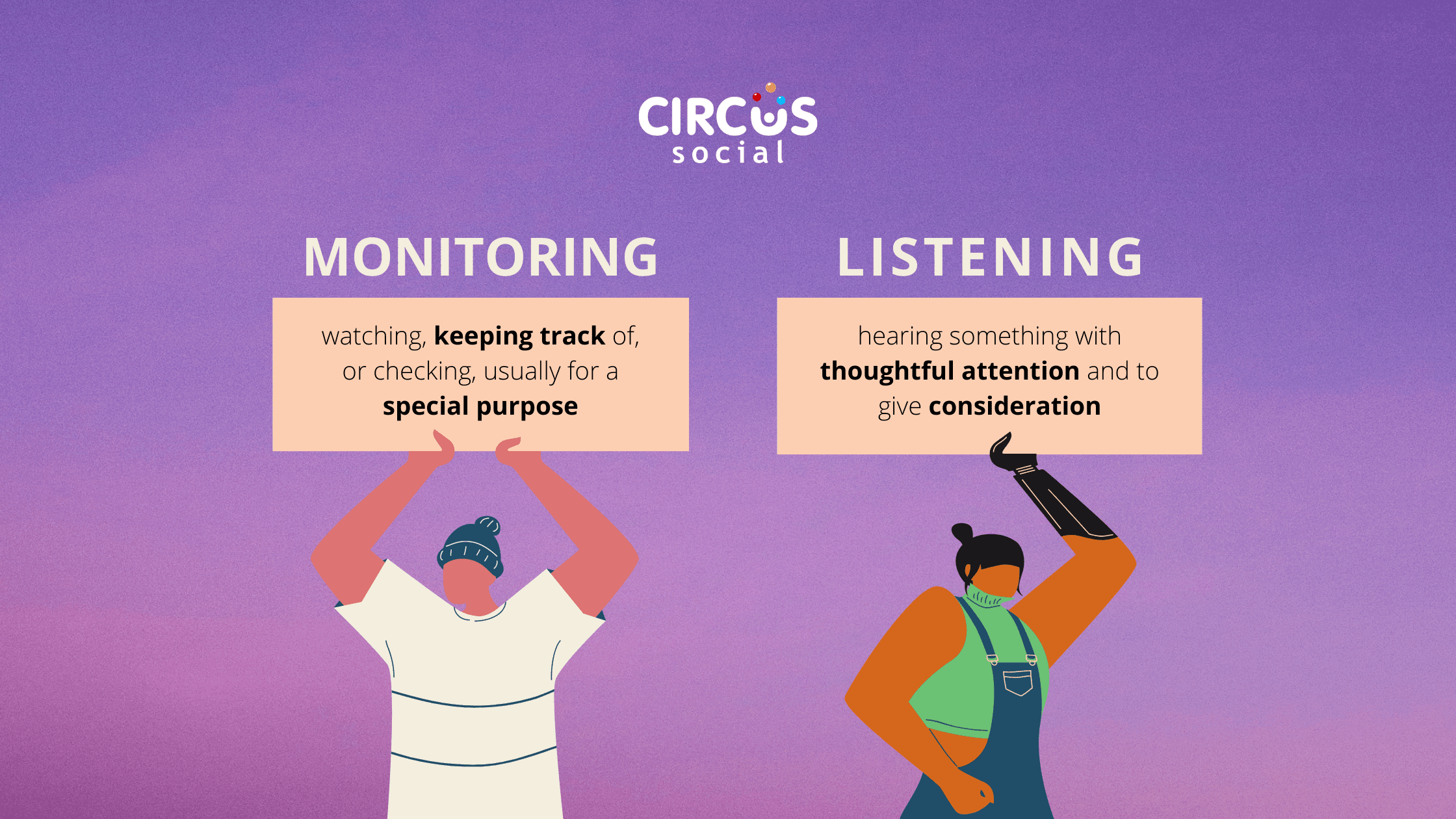 social-listening-vs-social-monitoring-radarr